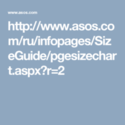 Asos.com RU Coupons 2016 and Promo Codes