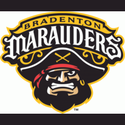 MaraudersBaseball Coupons 2016 and Promo Codes