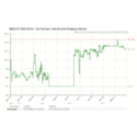Meeco Mfg Co Inc Coupons 2016 and Promo Codes