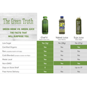 Chef V Coupons 2016 and Promo Codes