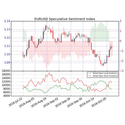 Mountain Warehouse US Coupons 2016 and Promo Codes