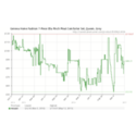 Geneva Home Fashion Coupons 2016 and Promo Codes