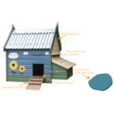 Duck House Inc Coupons 2016 and Promo Codes