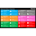 Jeremy Gutsche Coupons 2016 and Promo Codes