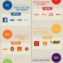 Larry Kim Coupons 2016 and Promo Codes