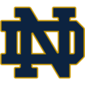 Notre Dame Game Day Coupons 2016 and Promo Codes
