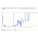 Pcmicrostore Com 1 Coupons 2016 and Promo Codes